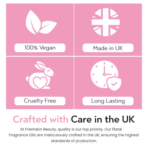 English Orchard Fragrance Oil - Image 2